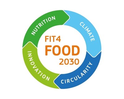 Projeto FIT4FOOD2030 realiza ciclo de seminários online sobre sistemas alimentares sustentáveis