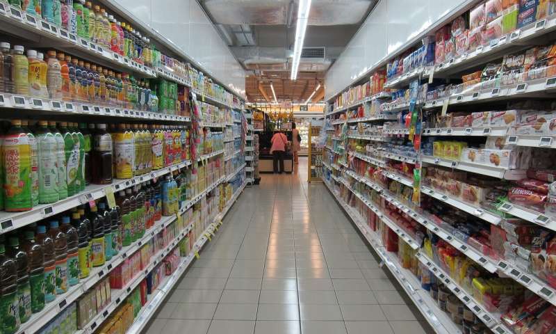 Supermercados