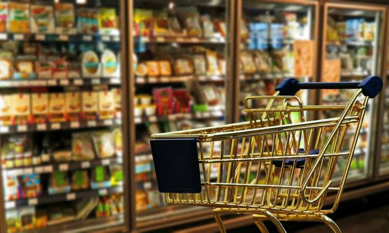 Supermercado